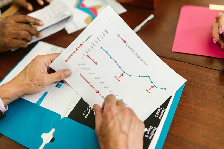 Data Management Strategies vs Traditional Approaches: What Works?